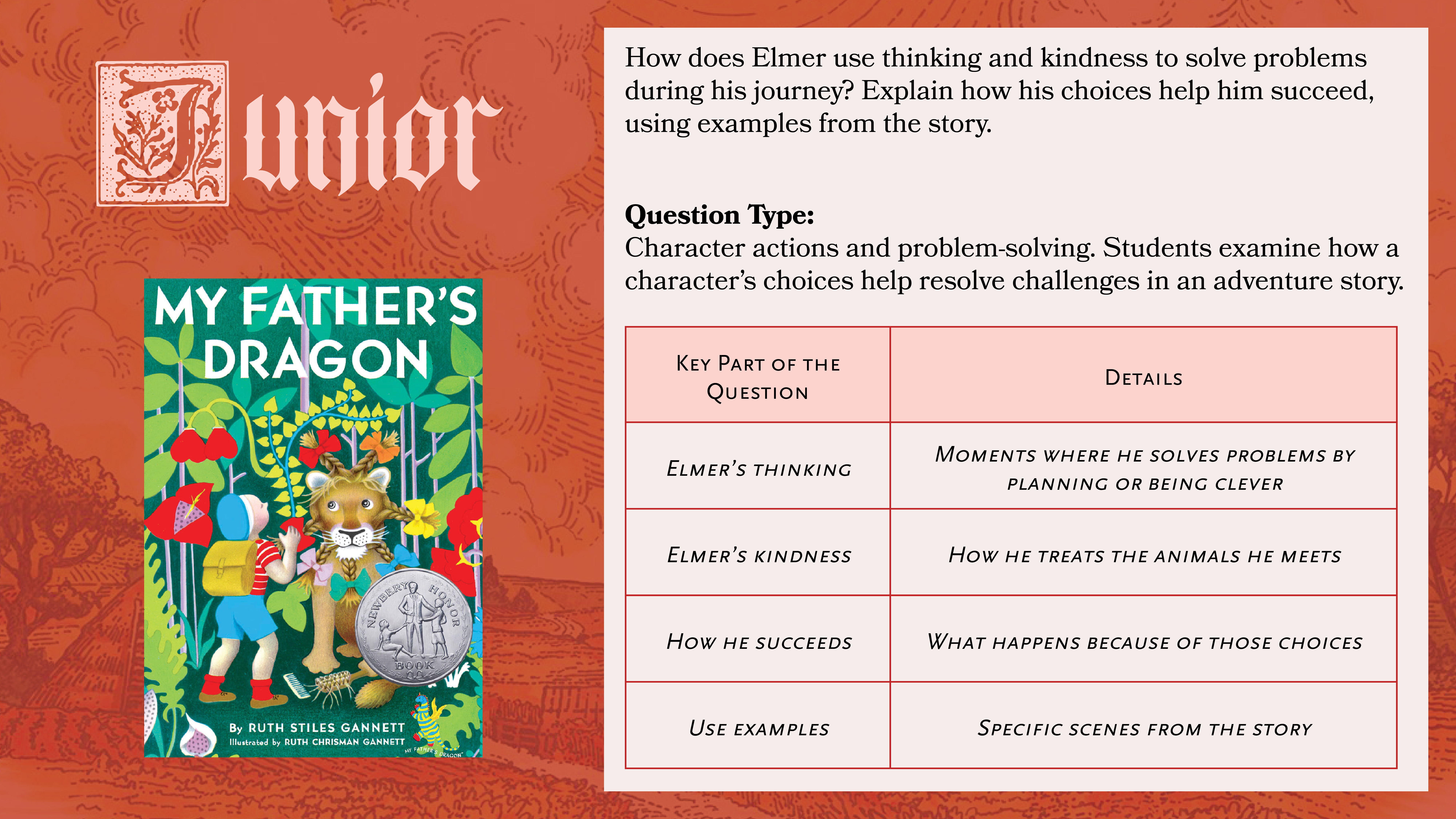 Junior level question breakdown